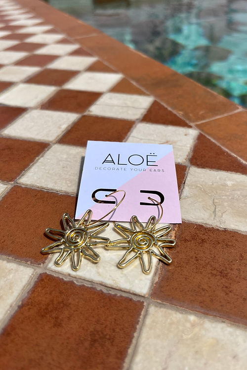 {{ product.title}} | {{ product.type }} | made by {{ product.vendor }} available at {{ shop_name }} Shoreham-by-Sea