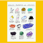 Magical Properties Of Crystals-Neighbourhood Store 