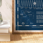 Tides 2025-Neighbourhood Store 