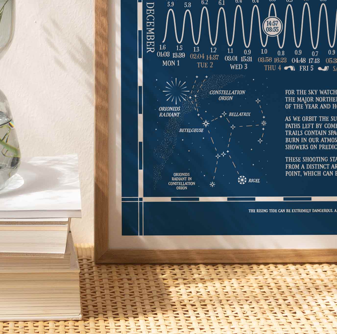 Tides 2025-Neighbourhood Store 