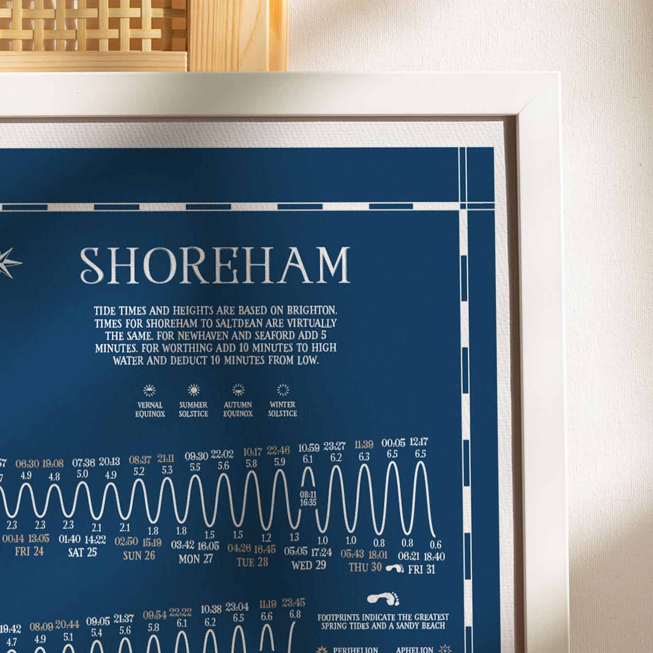 Tides 2025-Neighbourhood Store 