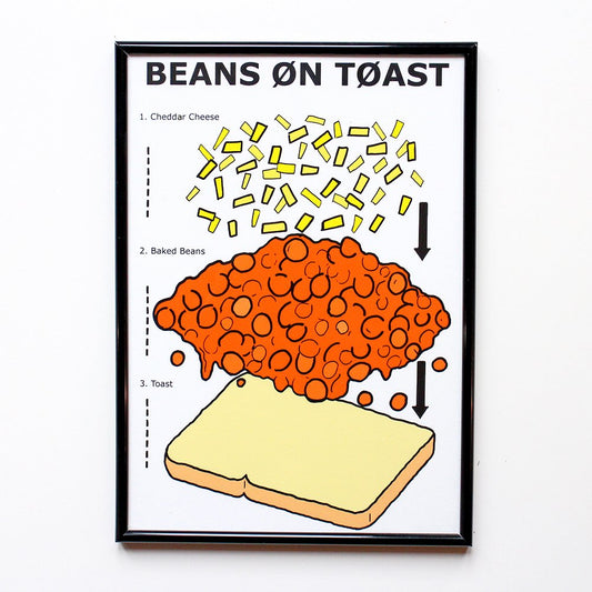 Beans on Toast Assembly Instructions - Pop Art Print